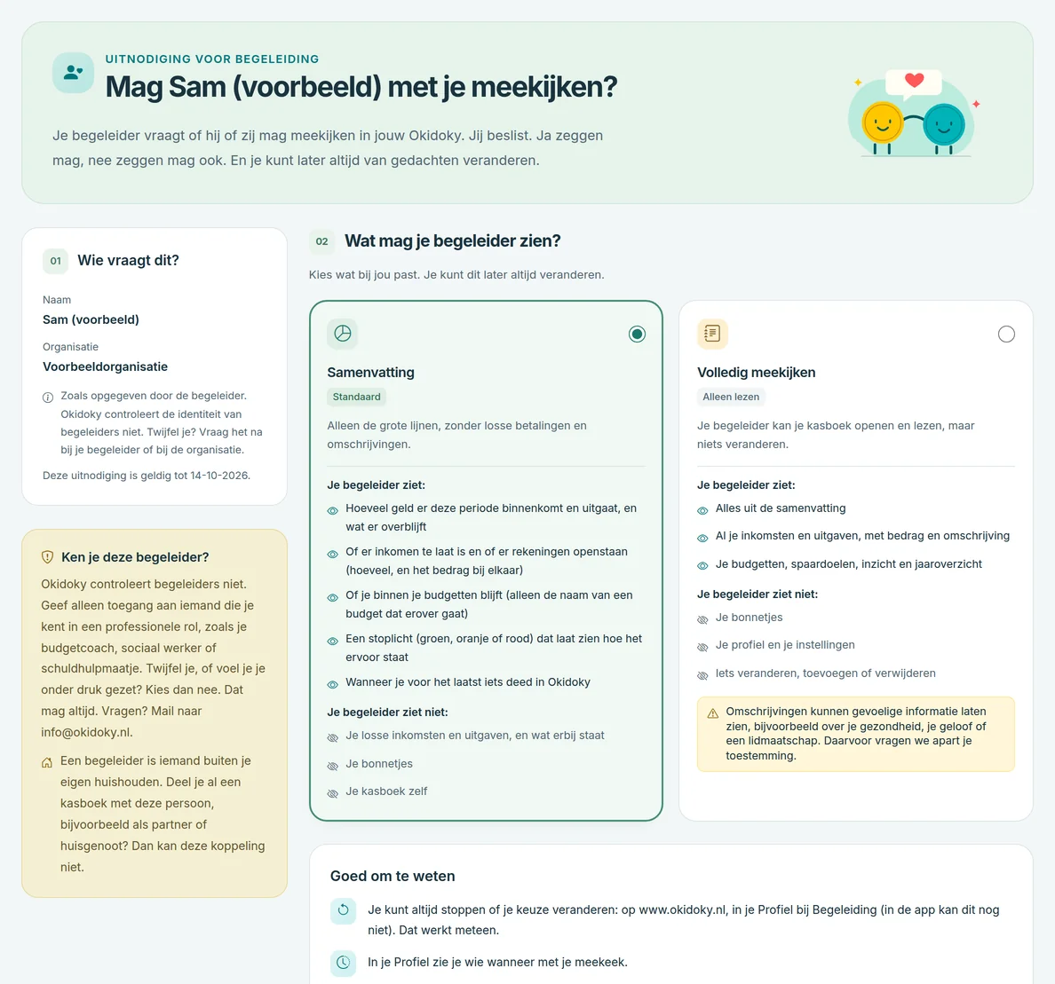 Uitnodigingspagina voor de cliënt: de keuze tussen Samenvatting (standaard) en Volledig meekijken (alleen lezen), met per keuze wat de begeleider wel en niet ziet.
